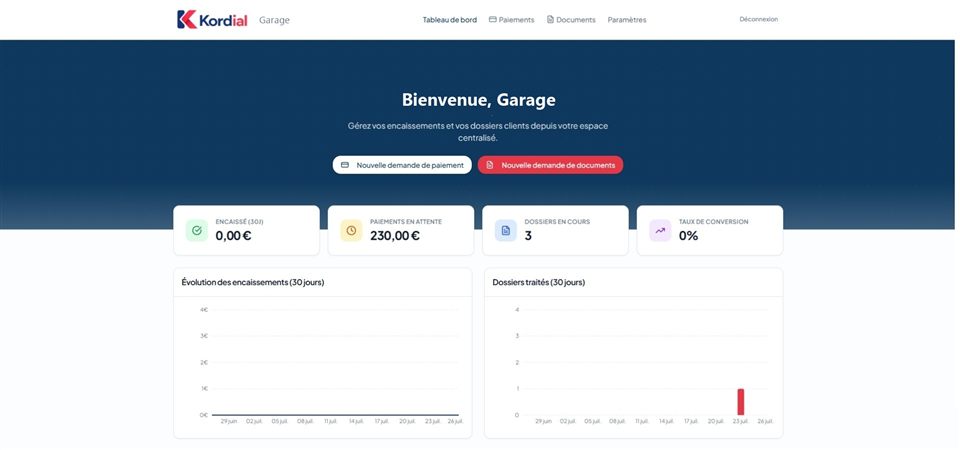 Tableau de bord Kordial : encaissements, dossiers en cours et suivi en temps réel